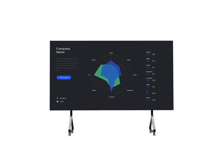 1Smaller Pixel Pitch LED Display TV Series