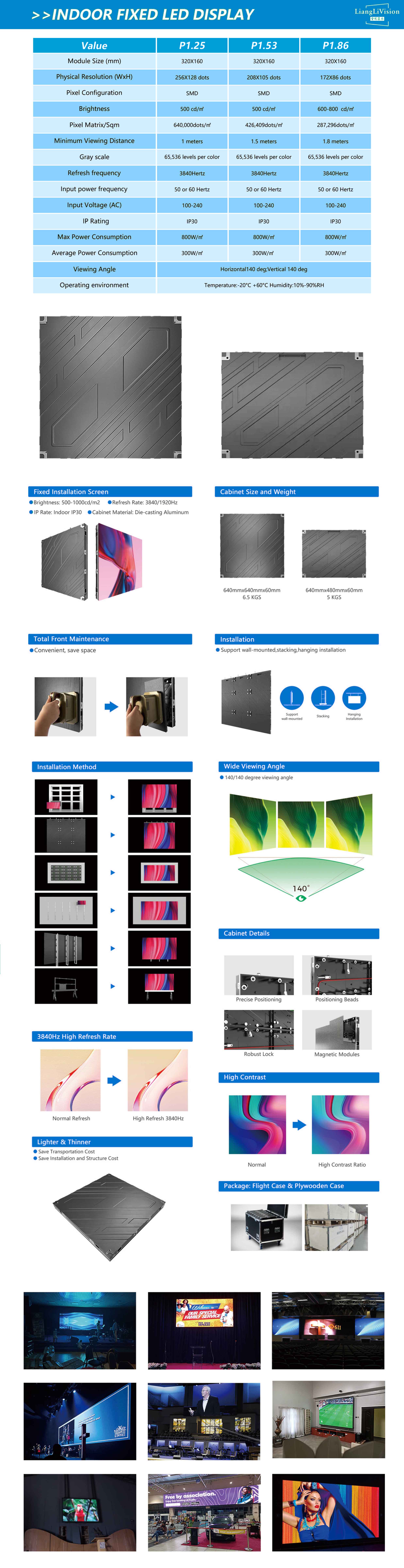 indoor fixed display